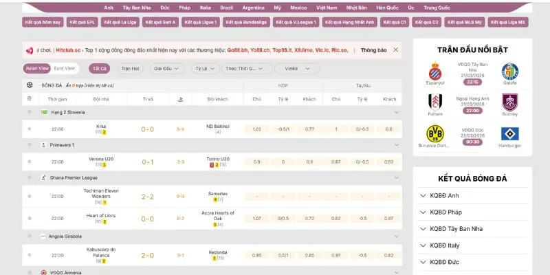 Cập nhật tỷ lệ kèo bóng đá tại KQBD 247 siêu nhanh chóng 
