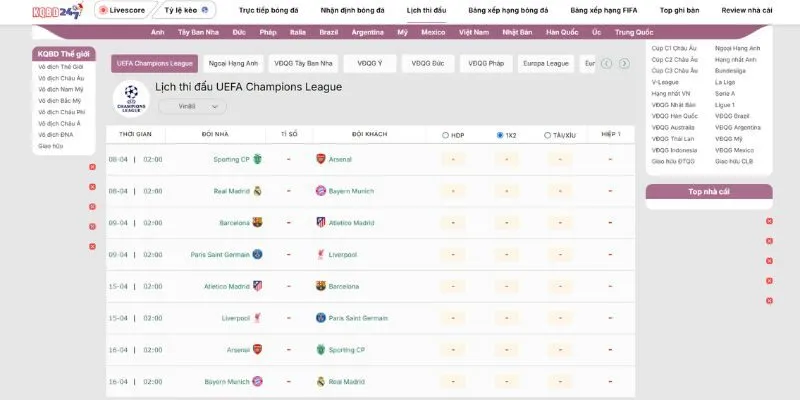 KQBD 247 cập nhật lịch thi đấu bóng đá siêu chuẩn xác